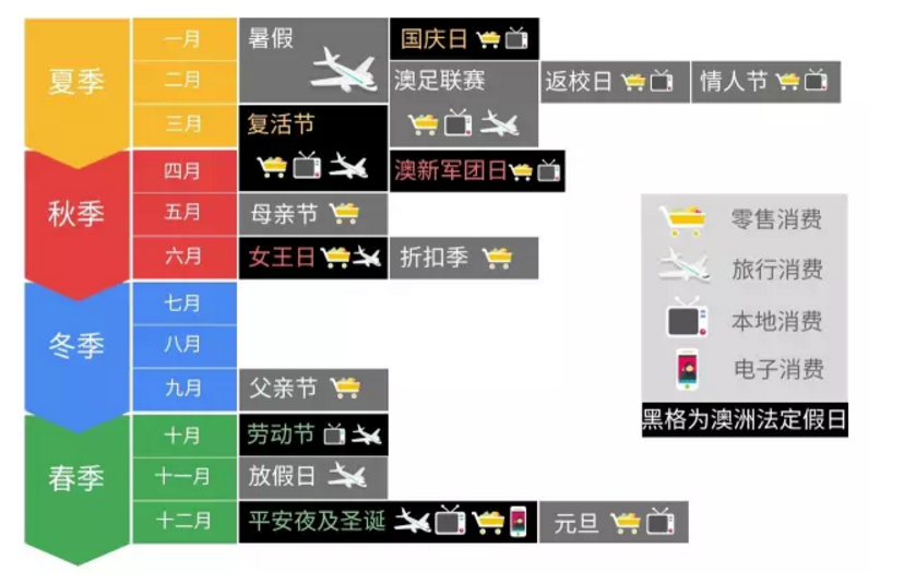 1501807896356263.png 反季节.png